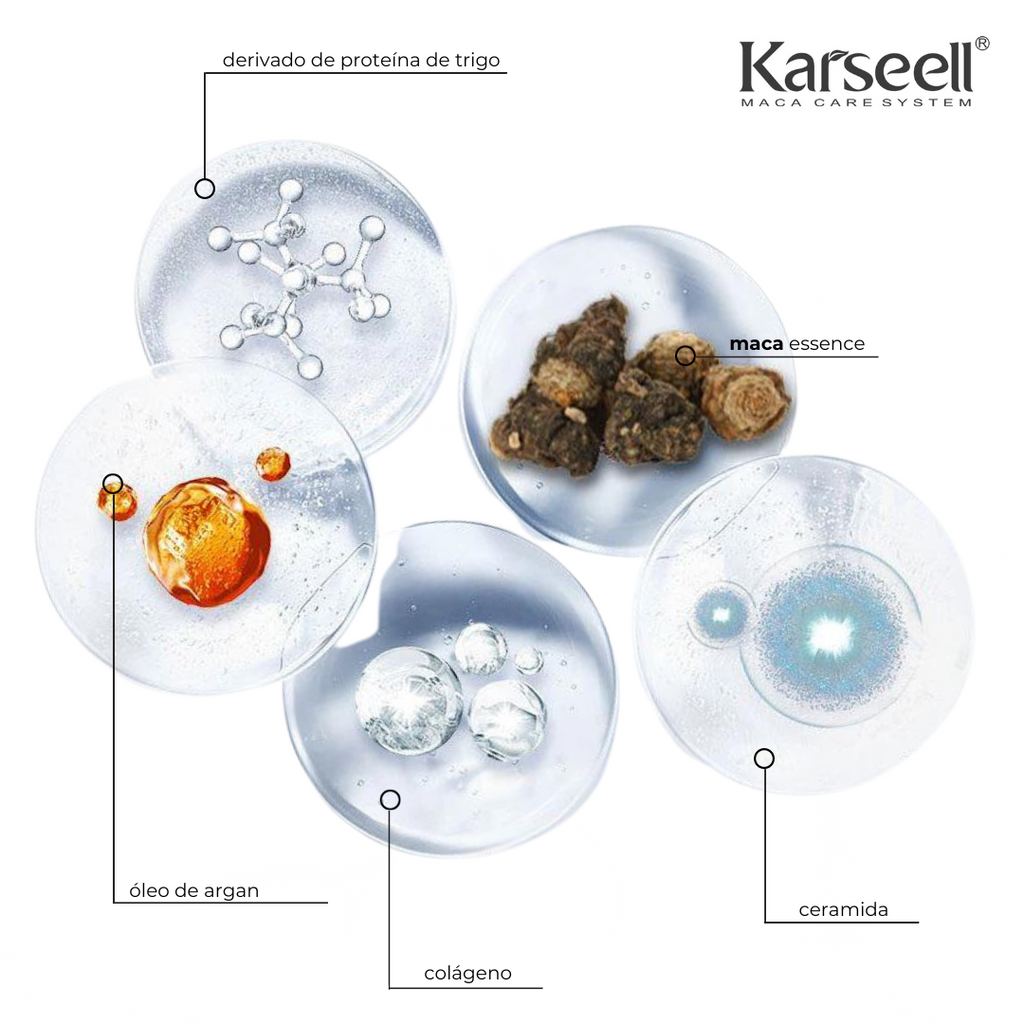Máscara De Hidratação Profunda a Base de Caviar e Colágeno - Karseell